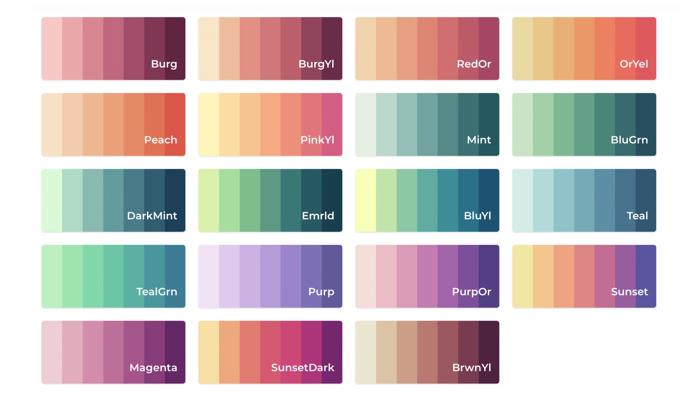 Combinaciones de Colores de Pintura Epóxica para Espacios Industriales